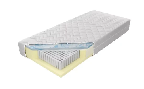 Materac kieszeniowy Venus Lazur [KOŁO]