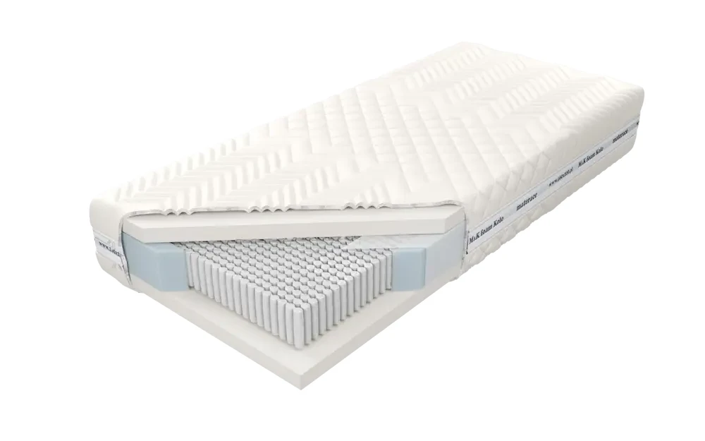 Materac Czar Nocy x5 LXI