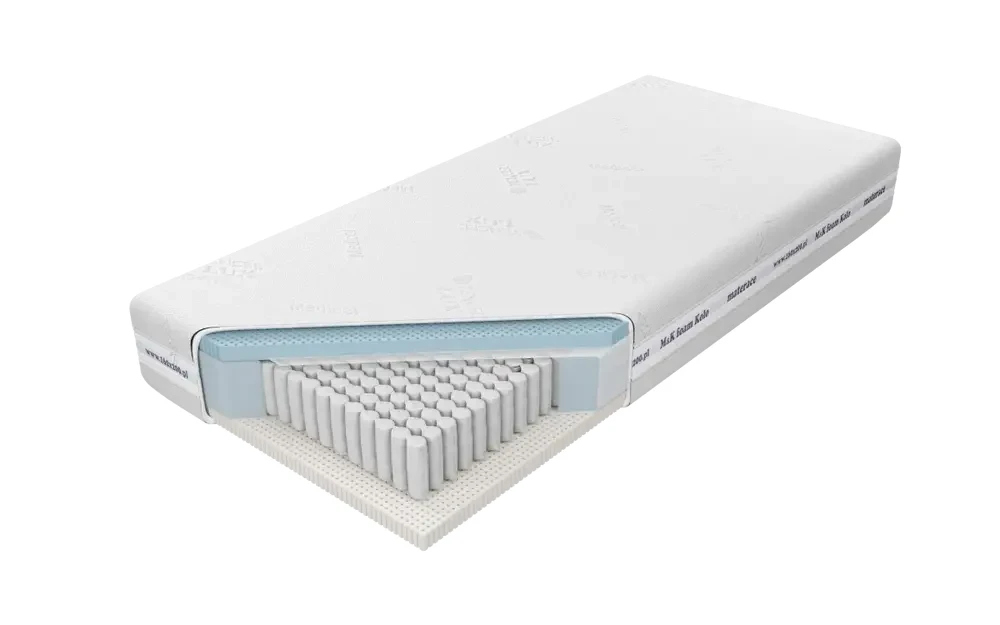 Materac Venus Talalay Blue