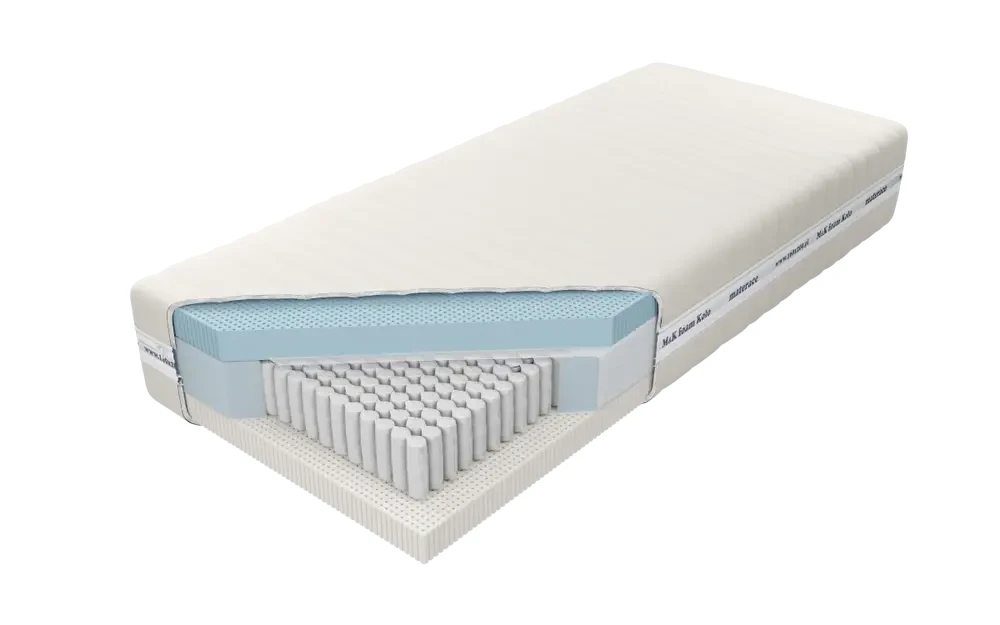 Materac Venus Talalay Blue x7