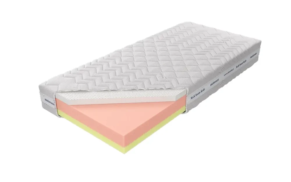 Materac Czwarty Etap H3