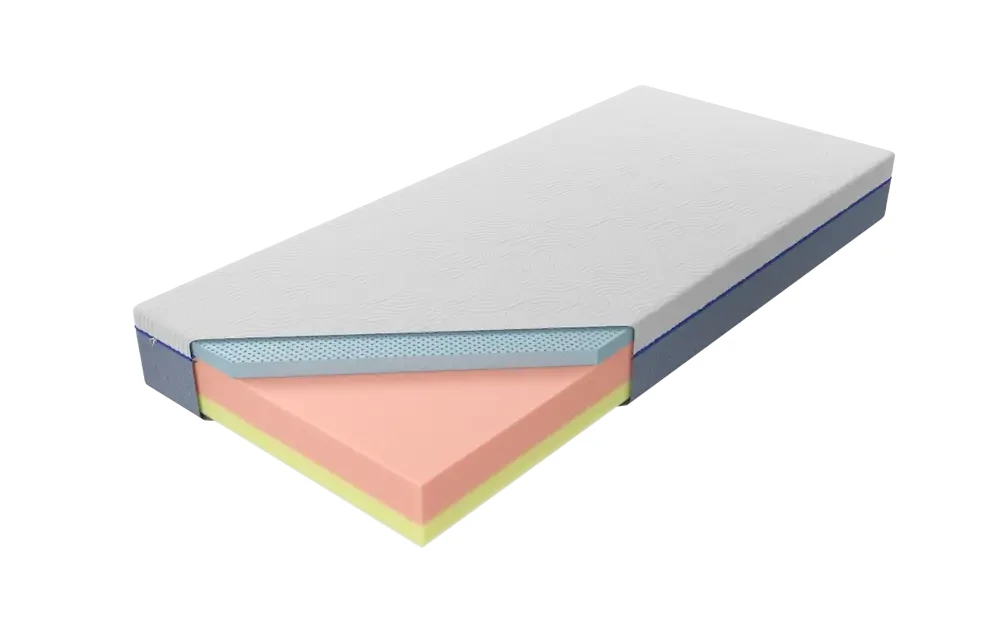 Materac Czwarty Etap Blue