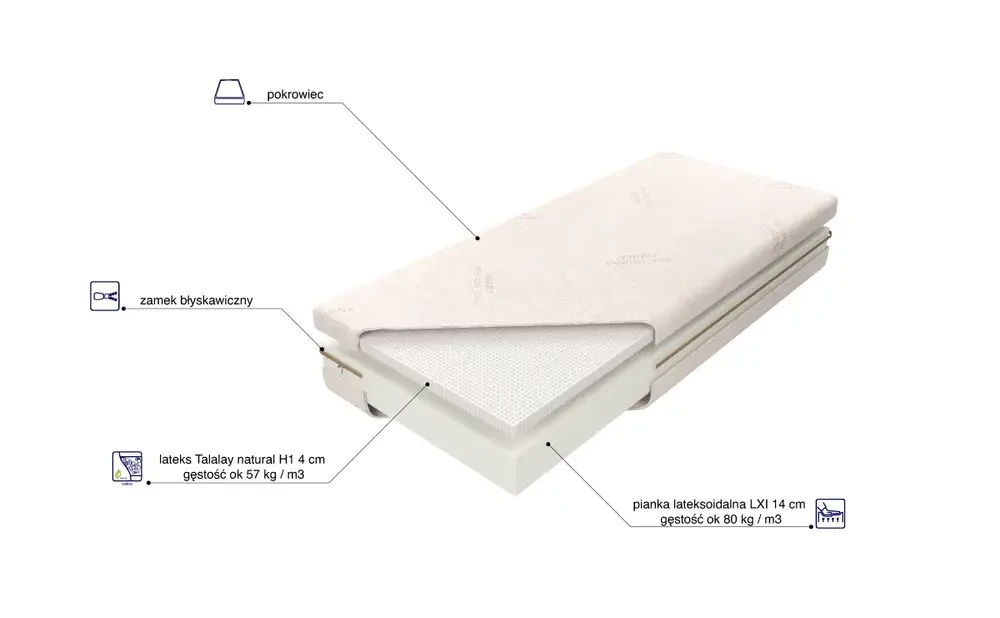 Materac LXI Natural H1