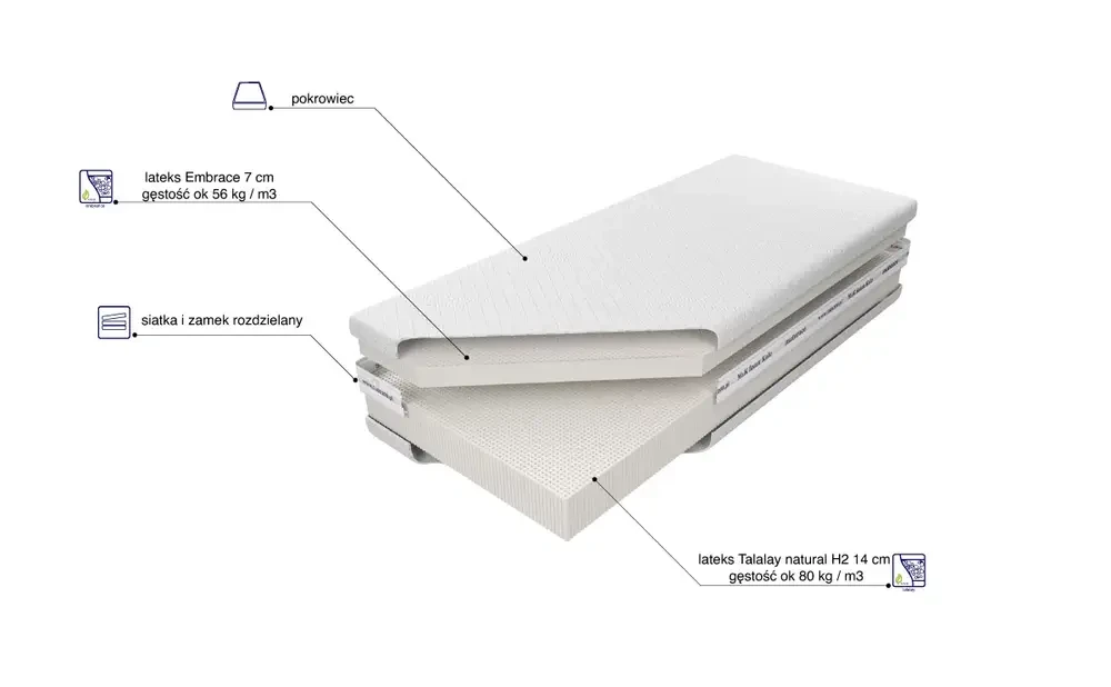 Materac Medivis Talalay Embrace H2