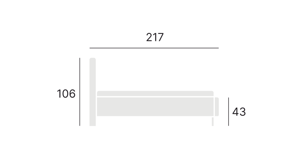 bendi-wymiar-2.png