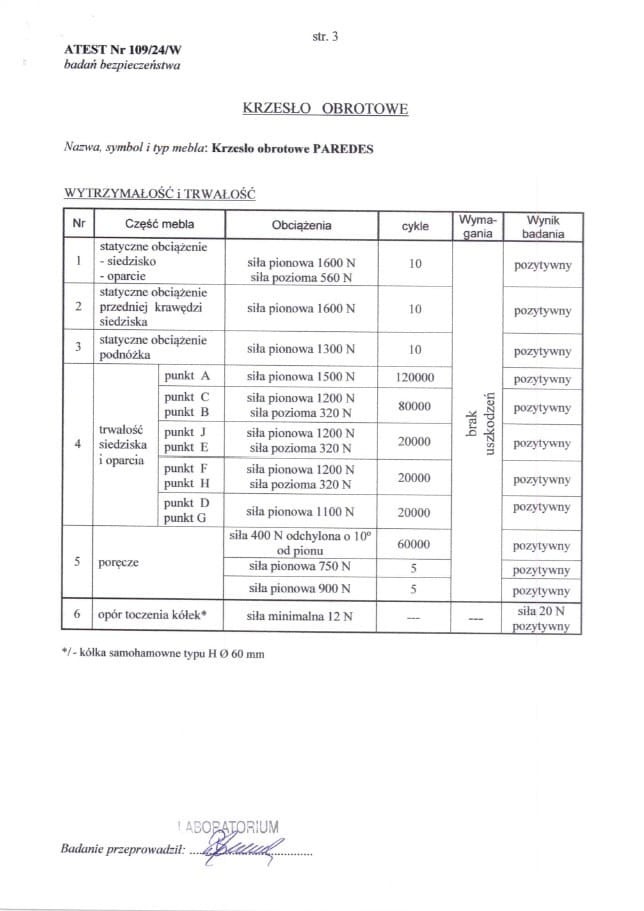 PAREDES fotel gabinetowy czarny (1p=1szt))