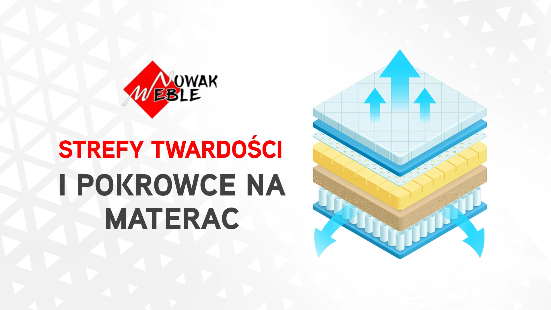 STREFY TWARDOŚCI I POKROWCE NA MATERAC